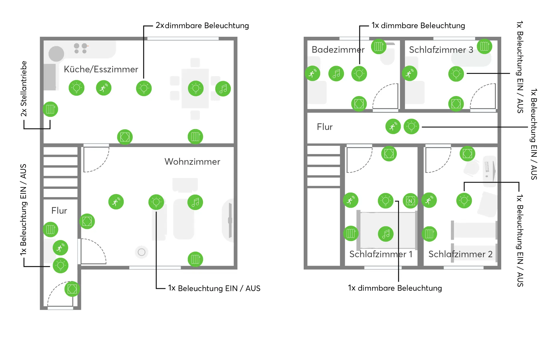 room plan premium